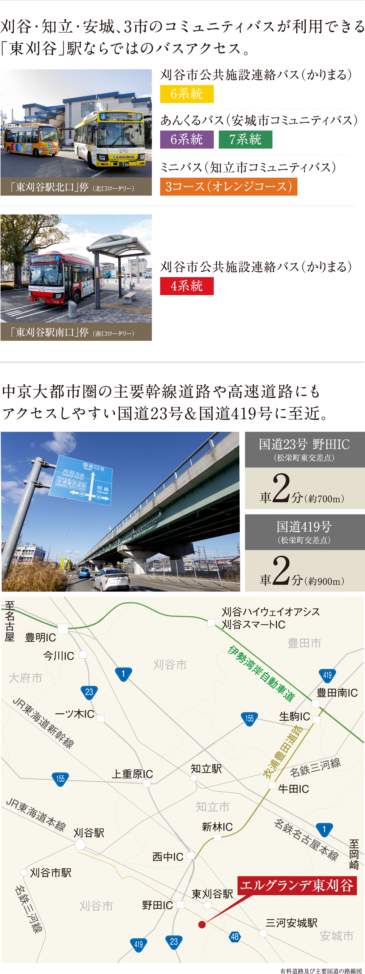 バスと道路