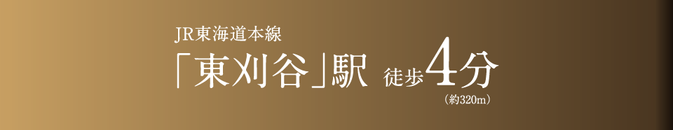 アクセスボタン