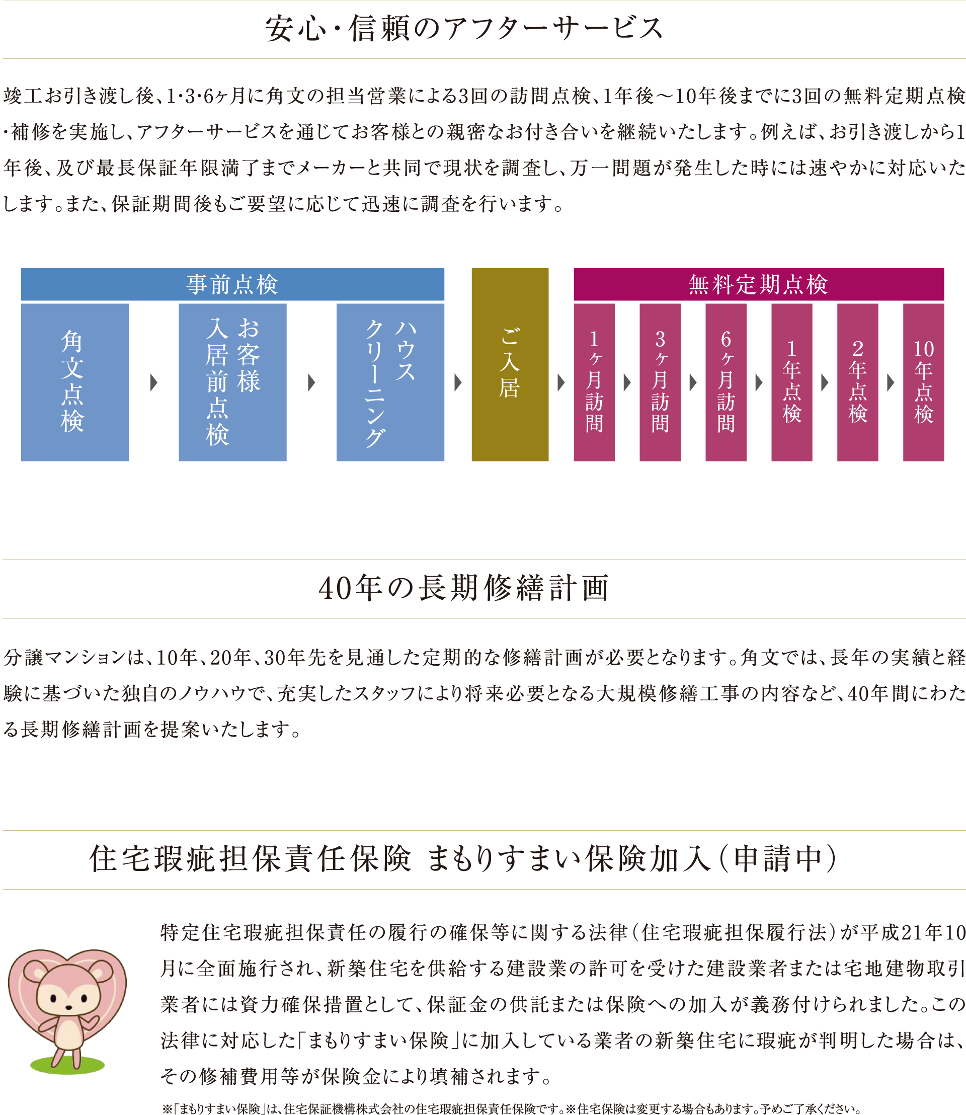 アフターサービス1